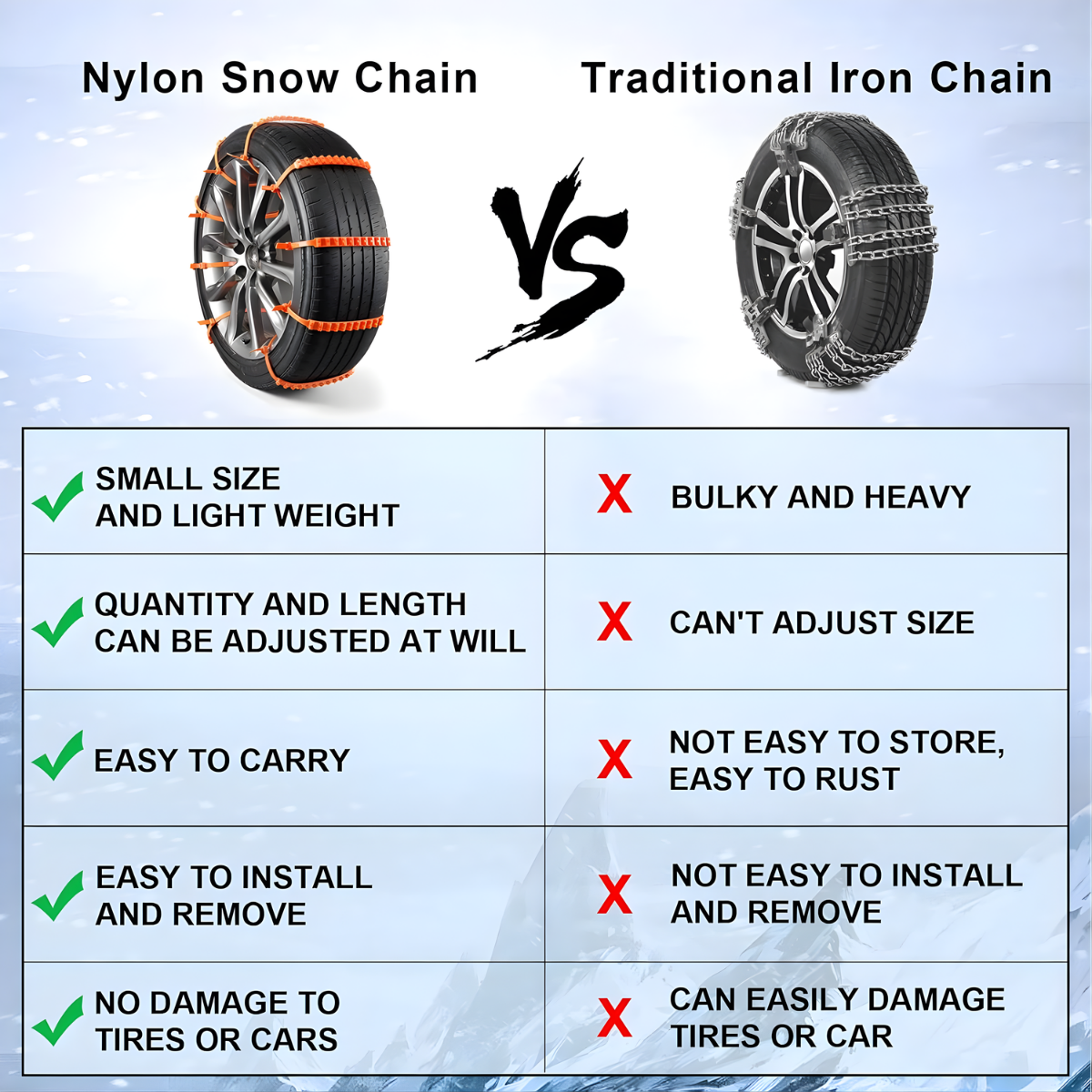 car tire chains emergency use