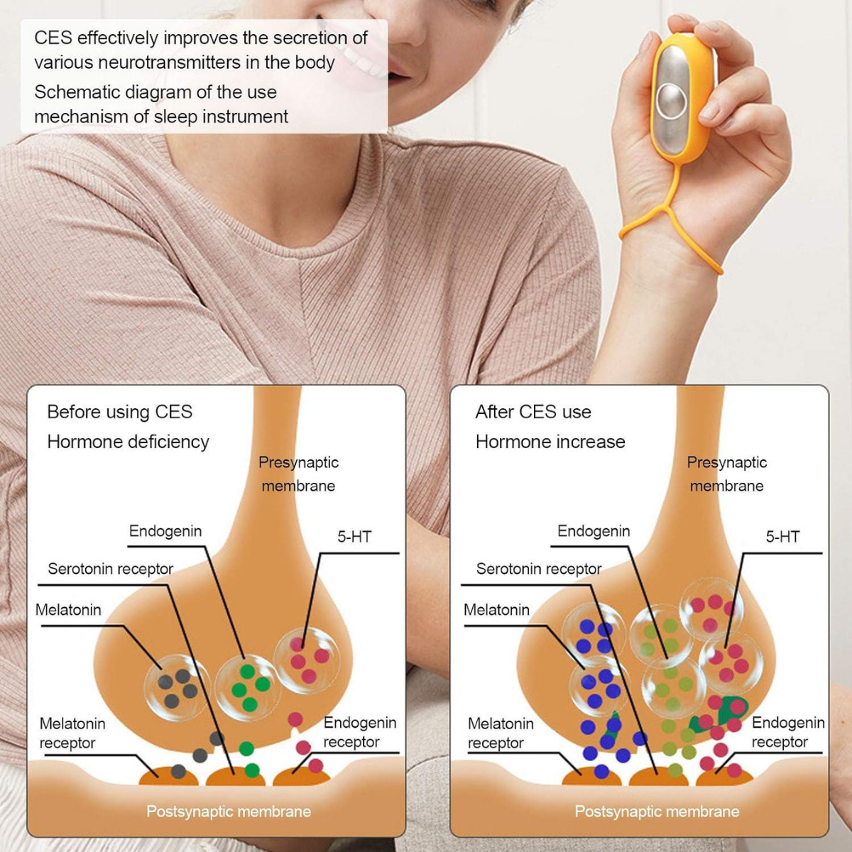 microcurrent therapy sleep aid device
