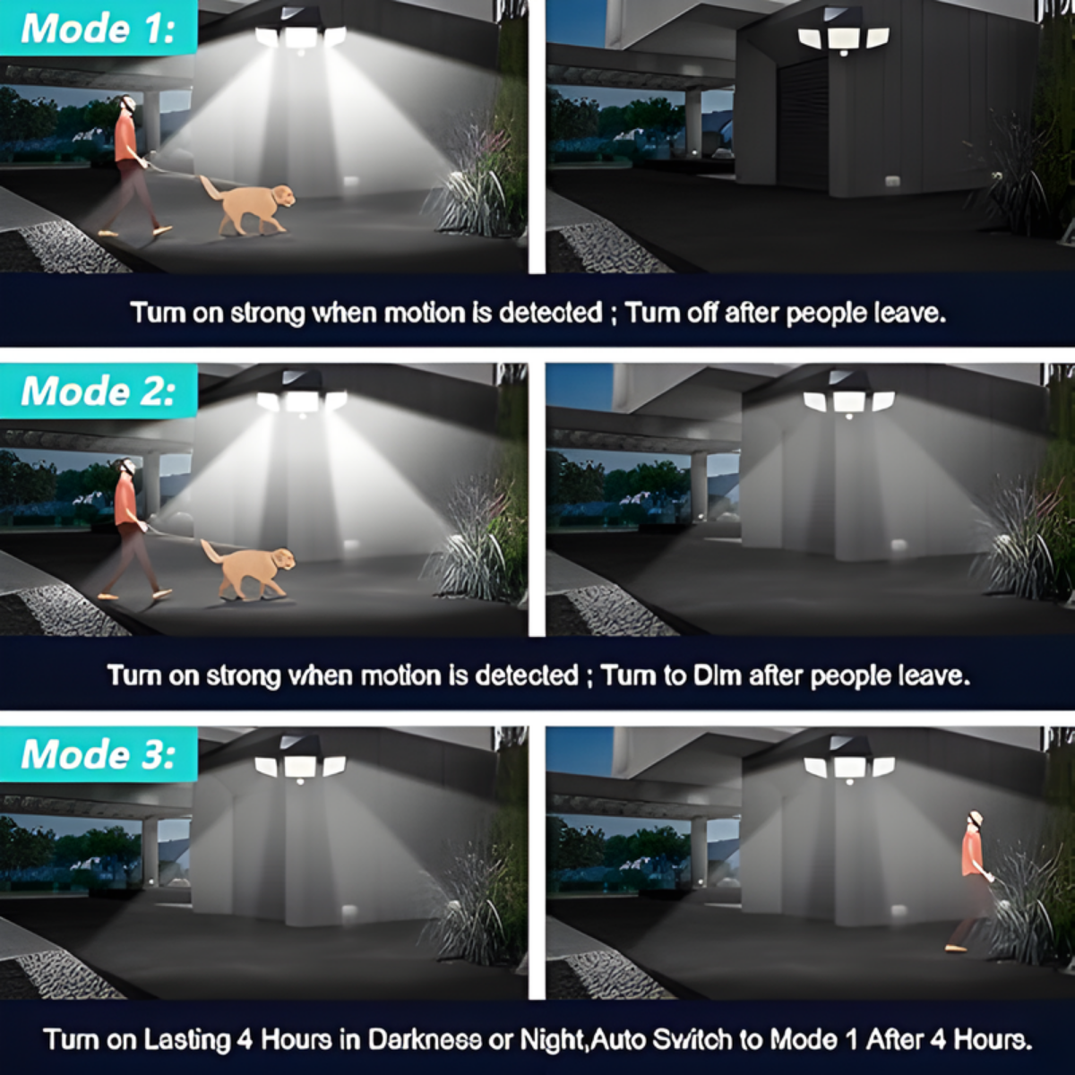 solar outdoor light remote control