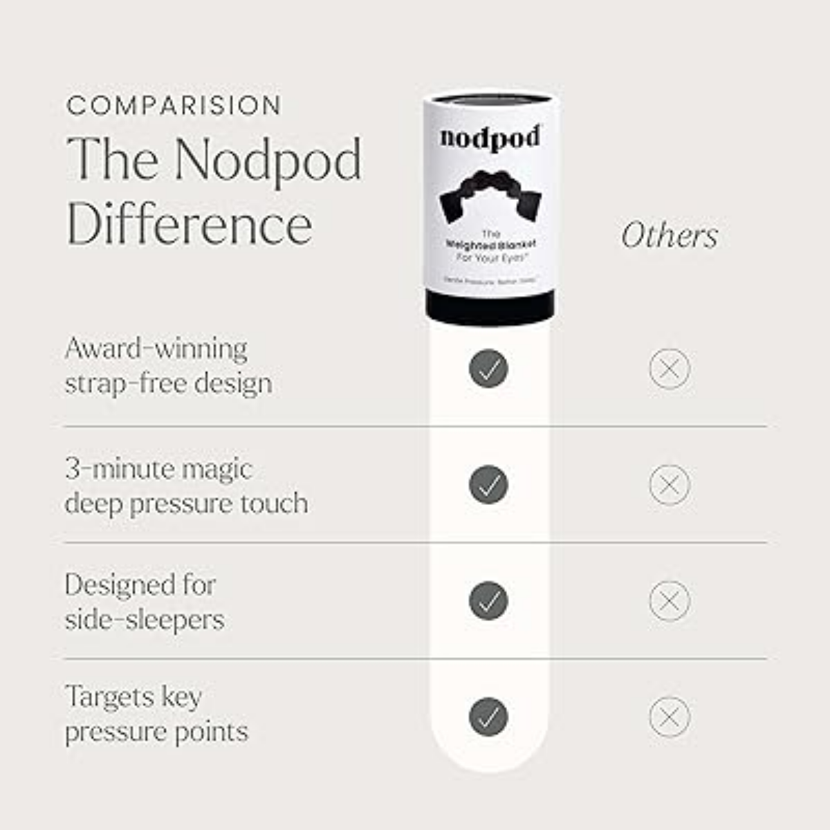 adjustable weighted eye mask strap