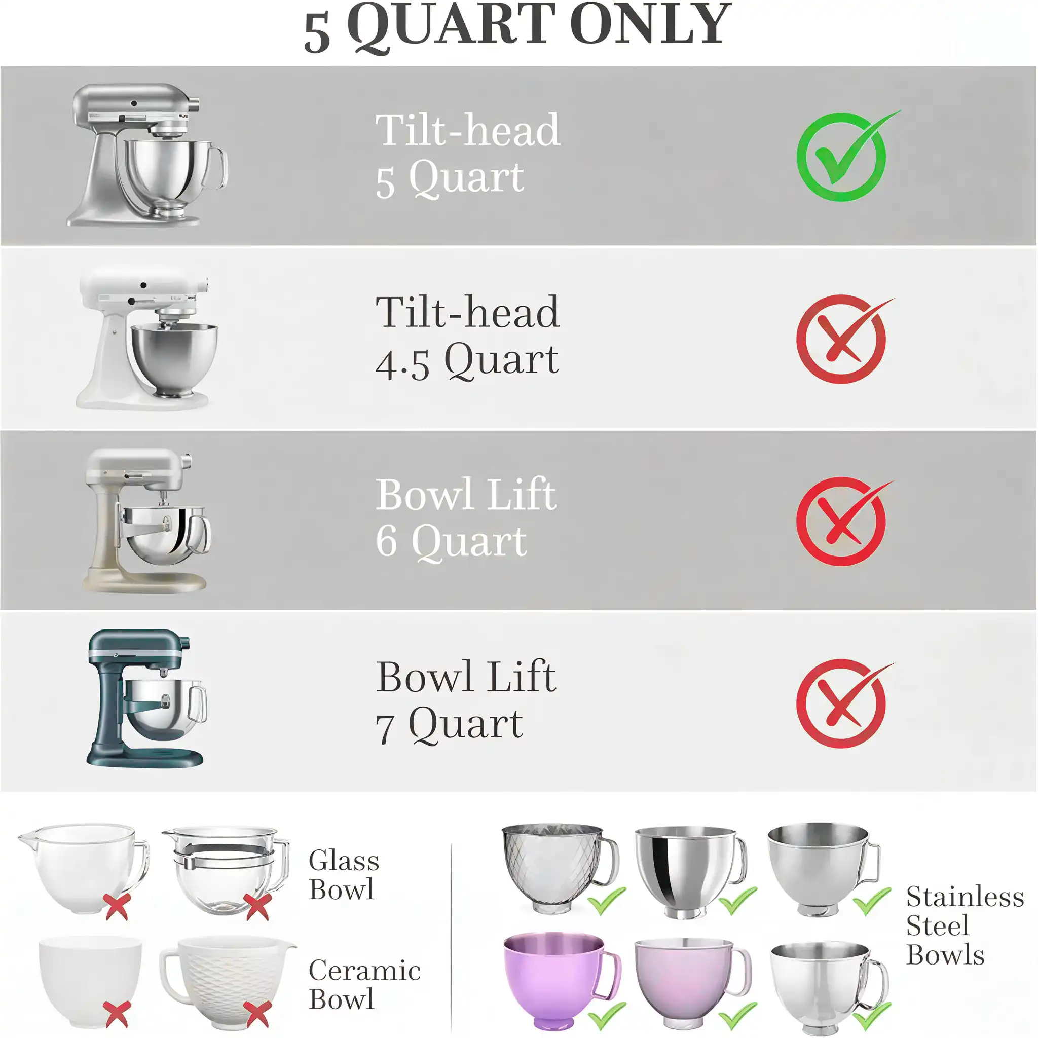 mixing bowls kitchenaid reusable silicone insert