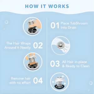 Floor drain strainer for kitchen sink